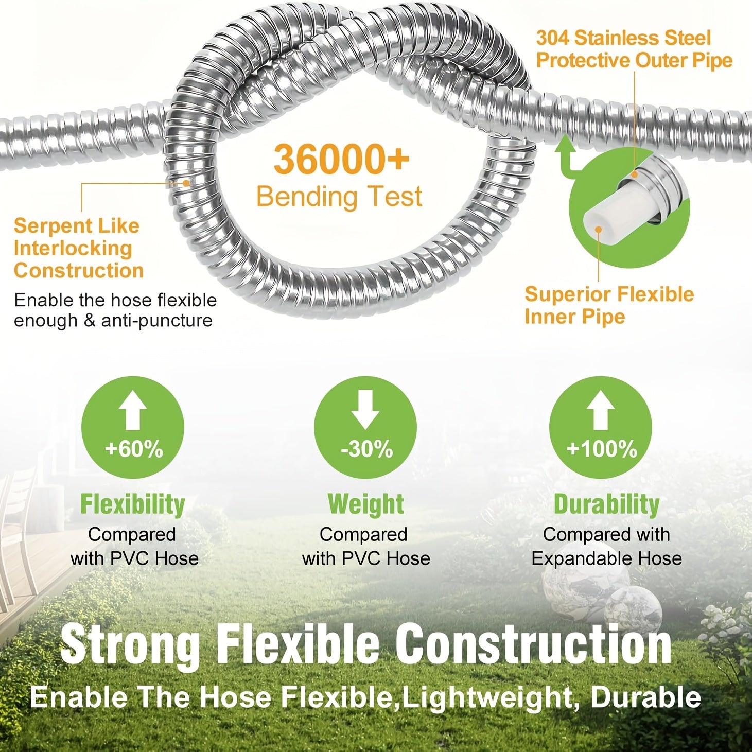 1pc FlexiHose Pro 75FT Expandable Garden Hose, 3/4" Heavy Duty Stainless Steel Rubber Coil with 10-Function Spray Nozzle, Flexible, Kink & Tangle Free, Puncture Resistant, US Standard