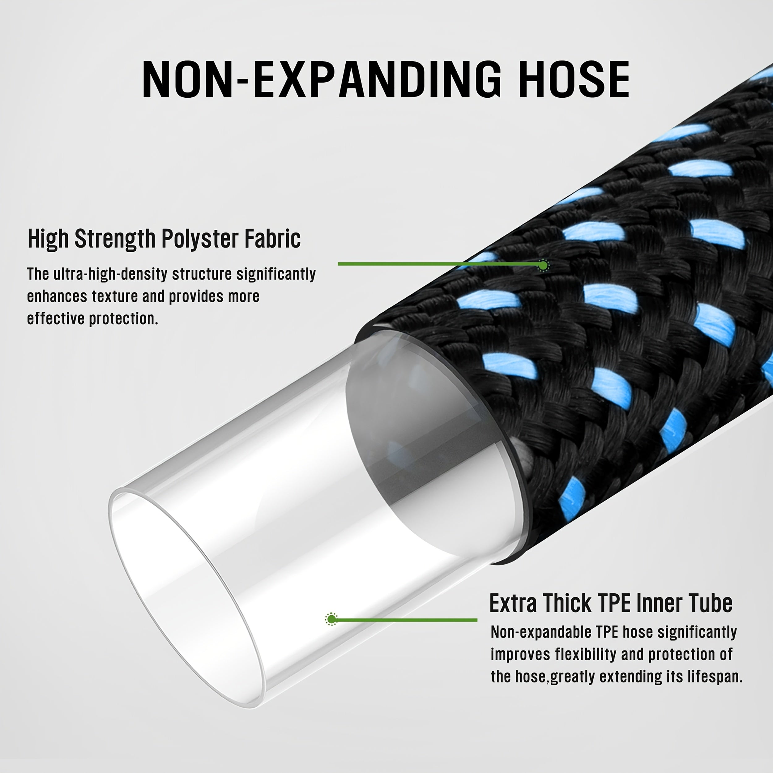 100ft Garden Hose with 10-Function High-Pressure Spray Nozzle, Lightweight Water Hose for Yard, Leakproof Design, Durable Rubber Material, with 3/4" Solid Brass Fittings, Water Hose for Yard, Lawn, Car Wash & Outdoor Use, 25/50/75/100ft Choosable