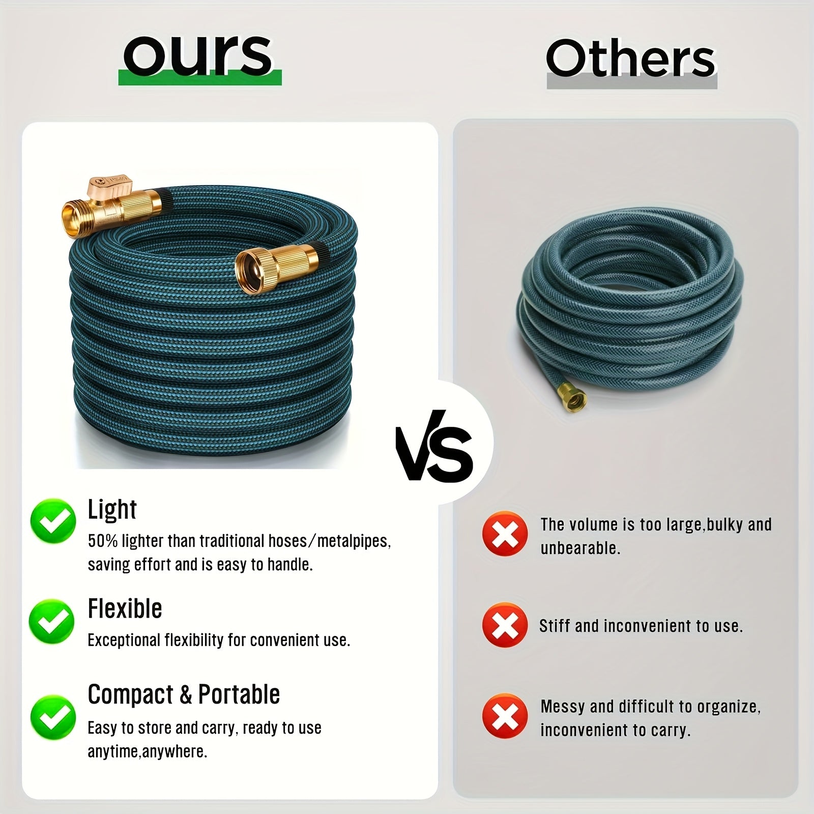 100 Foot Heavy-duty Garden Hose, 10 Types Of High-pressure Nozzles, 3/4 Inch Solid Brass Fittings, Leak Proof Design, Durable Rubber Material, Corrosion-resistant, Can Be Used for Watering Gardens And Cleaning Houses, Cars, Yards, Pet Bathrooms, Etc.