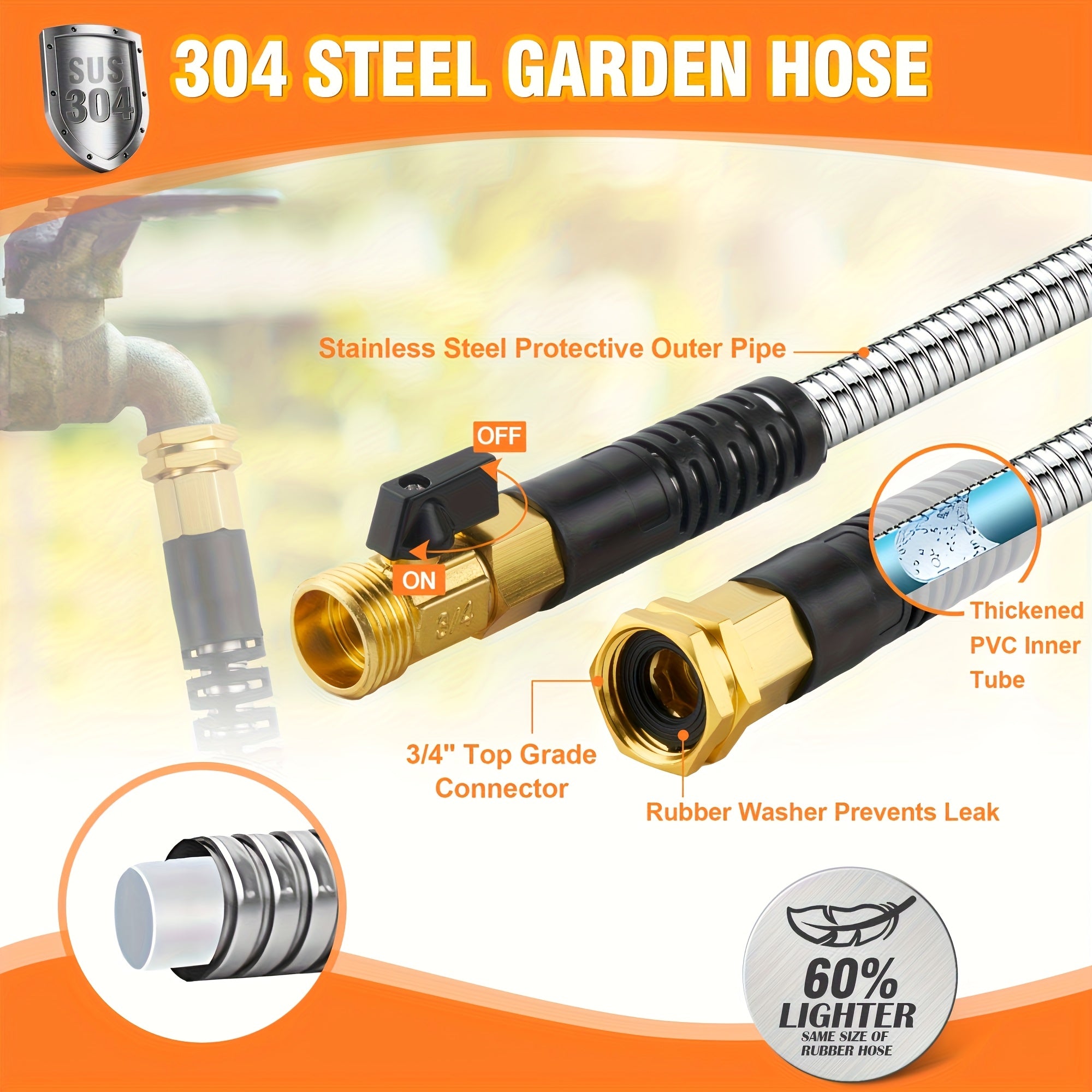 Heavy-Duty 50ft Extra Long Garden Hose - Flexible Lightweight Coil with Leak-Proof US Standard Threads, 3/4 Inch Diameter, All-Season Outdoor Hose for Yard, Lawn, Garden, Car Washing - Ideal for Residential & Commercial Use
