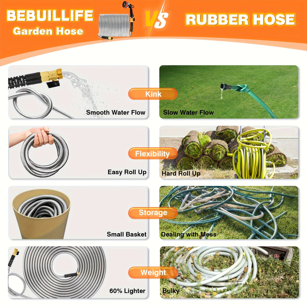 Heavy-Duty 50ft Extra Long Garden Hose - Flexible Lightweight Coil with Leak-Proof US Standard Threads, 3/4 Inch Diameter, All-Season Outdoor Hose for Yard, Lawn, Garden, Car Washing - Ideal for Residential & Commercial Use