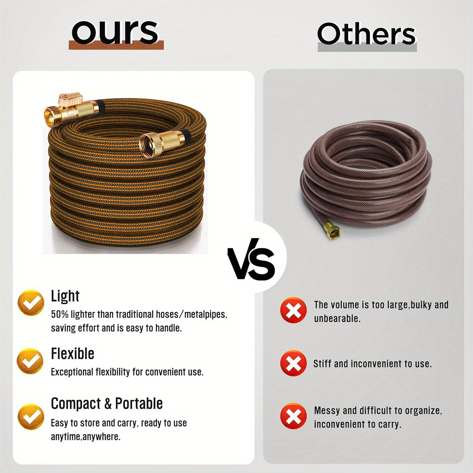 Heavy Duty Rubber Garden Hose - Non-Expanding Leak-Proof Anti-Twist Hose with Copper Threads, for Lawn, RV, Farm, Construction, Pet Drinking Water - Compatible with American Standard Faucets - (25/50/75/100/150ft), Rv Plumbing, Reinforced Design, Sturdy