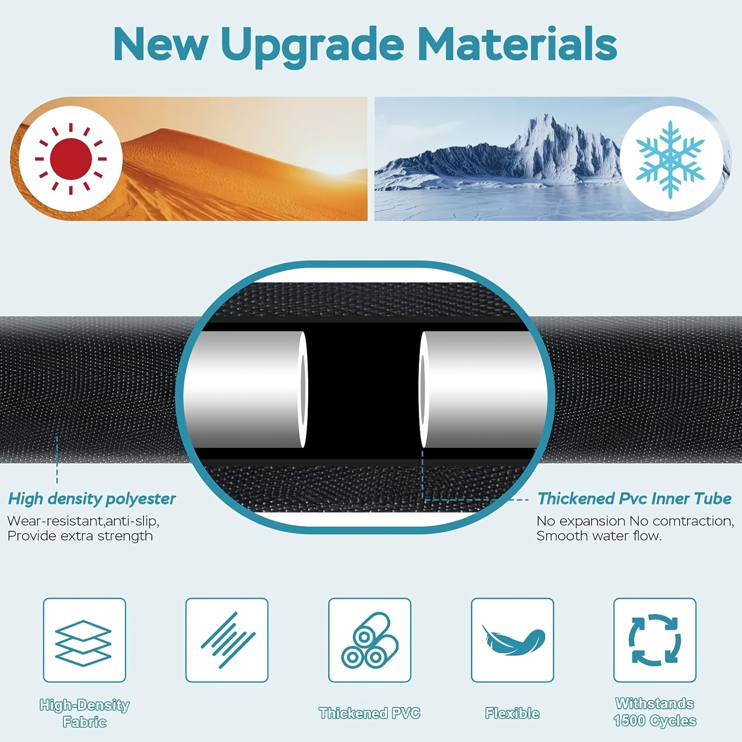 100ft/50ft Non-Expandable Garden Hose, Innovative Anti-Kink Technology, Kink Free Flexible Water Hose with 10-Pattern Spray Nozzle, 3/4" Brass Connectors, Leak Proof, Non-expansive Hose Covering Fabric for Lawn, Yard, Car Washing, And Outdoor Use