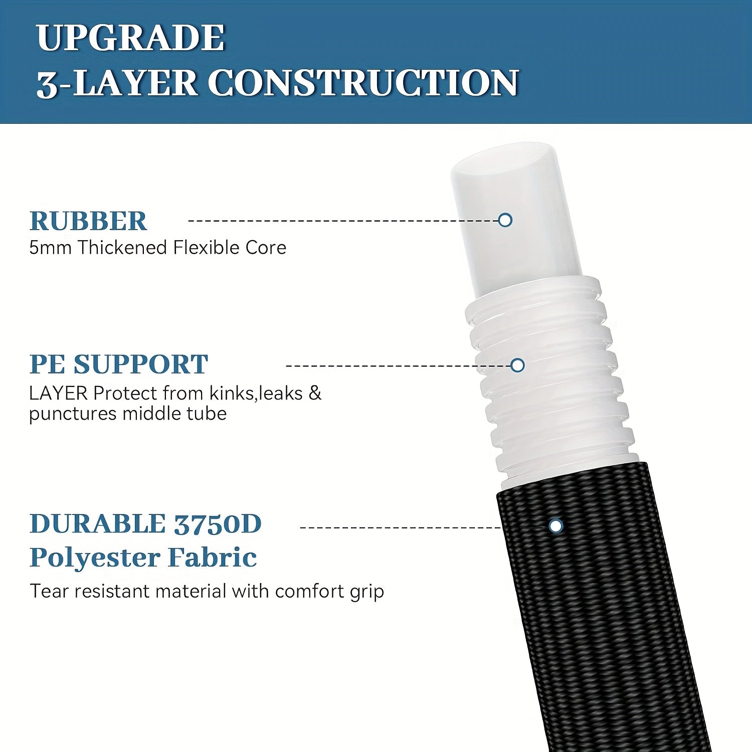 100ft/50ft Non-Expandable Garden Hose, Innovative Anti-Kink Technology, Kink Free Flexible Water Hose with 10-Pattern Spray Nozzle, 3/4" Brass Connectors, Leak Proof, Non-expansive Hose Covering Fabric for Lawn, Yard, Car Washing, And Outdoor Use