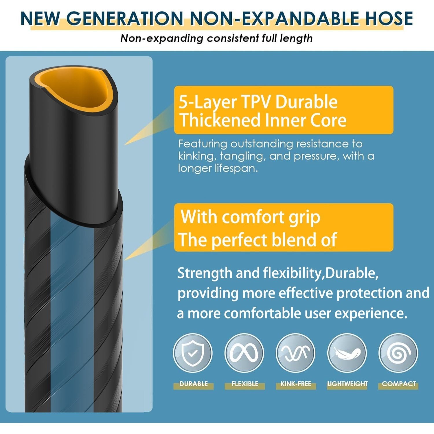 Heavy Duty Non-Expanding Garden Hose 50/100ft - Durable Reinforced Water Hose with Leak-Proof Construction， Kink-Resistant, TPV material, 10-Function Spray Nozzle, 3/4" Connector & Portable Strap Perfect for Cleaning, Forestry, And Gardening